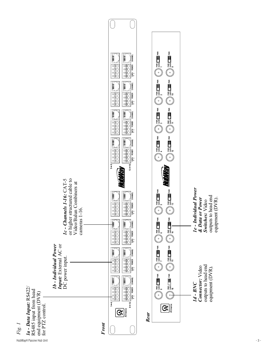 Altronix HubWay H16 Installation Instructions User Manual | Page 3 / 8