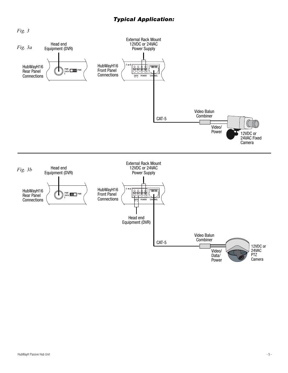 Typical application, Fig. 3 fig. 3a fig. 3b | Altronix HubWay H16 Installation Instructions User Manual | Page 5 / 8
