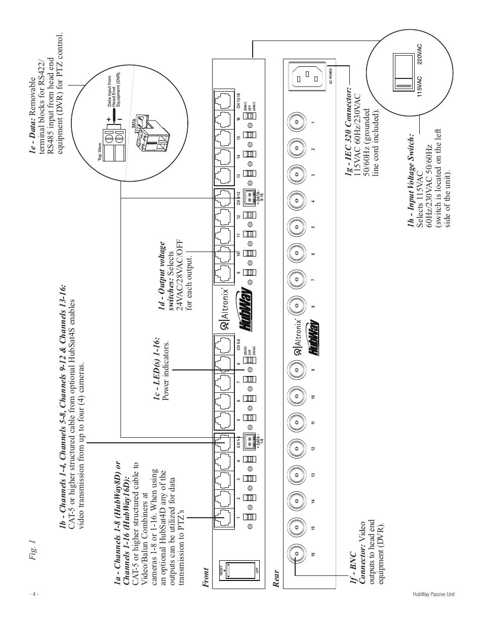 1c - led(s) 1-16: p o w er indicators. f ront rear | Altronix HubWay 8D Installation Instructions User Manual | Page 4 / 8