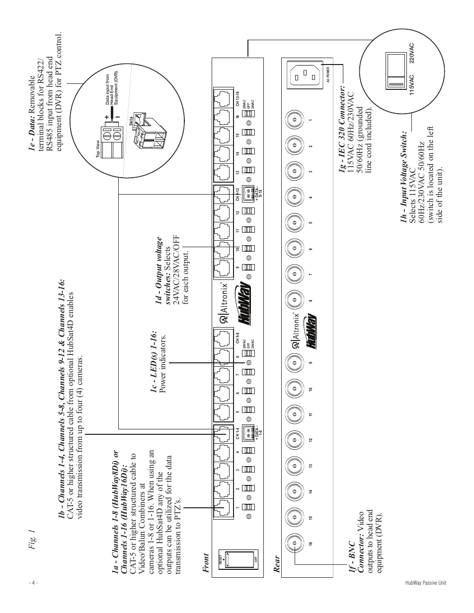 1c - led(s) 1-16: p o w er indicators. f ront rear | Altronix HubWay 8Di Installation Instructions User Manual | Page 4 / 8
