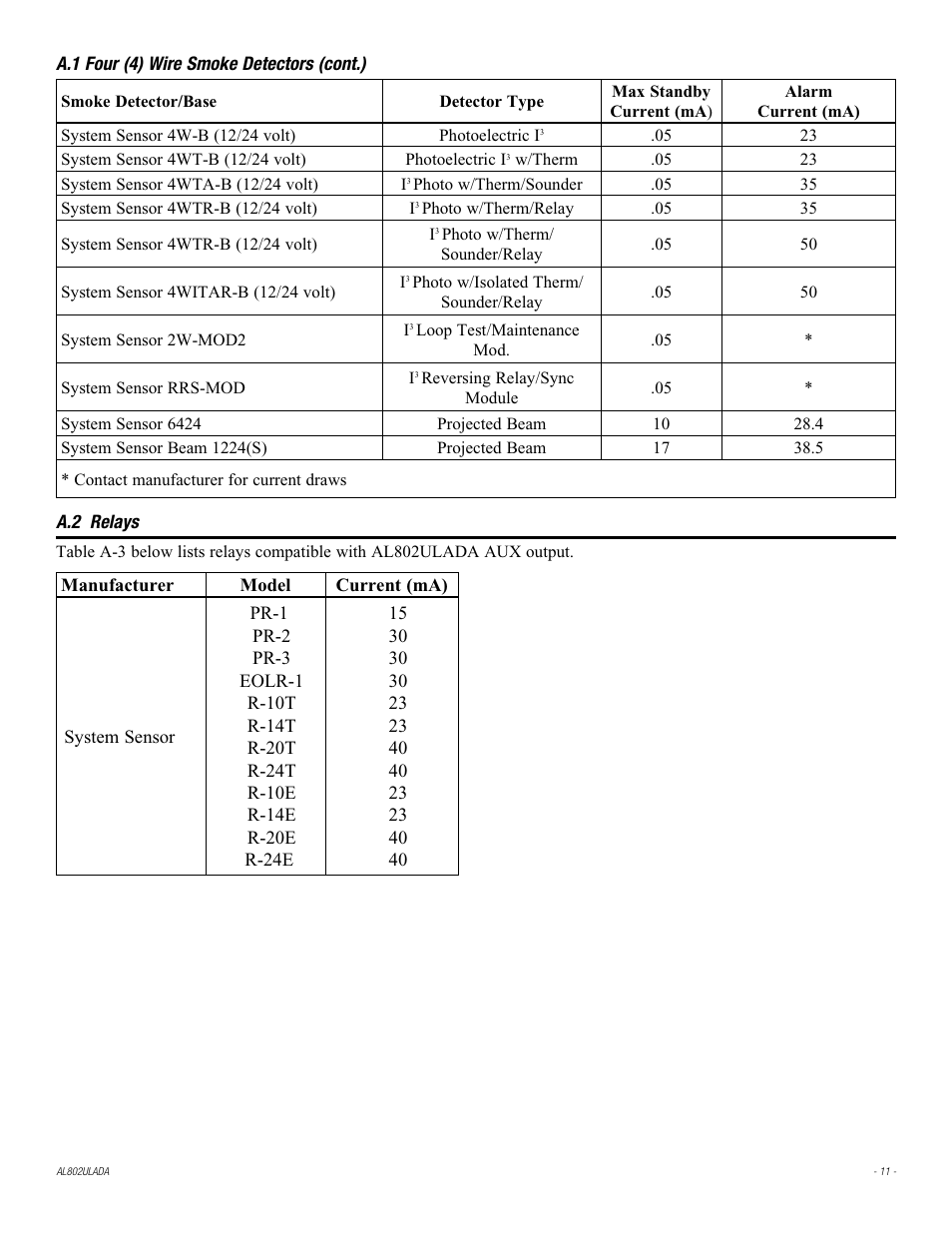 Altronix AL802ULADA Installation Instructions User Manual | Page 11 / 12