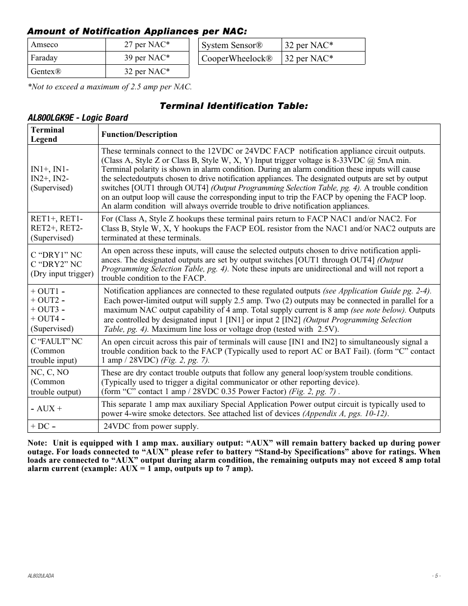 Altronix AL802ULADA Installation Instructions User Manual | Page 5 / 12
