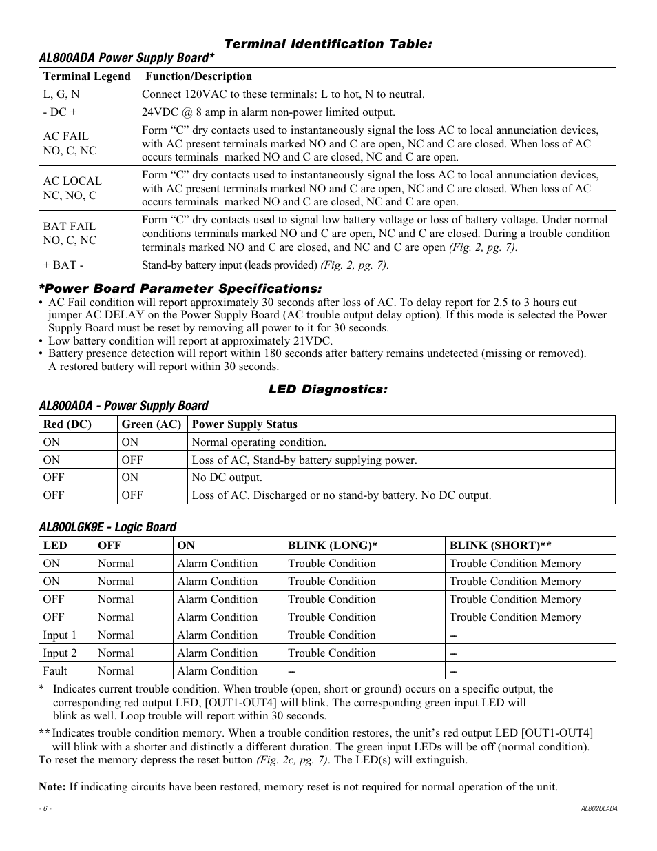 Altronix AL802ULADA Installation Instructions User Manual | Page 6 / 12