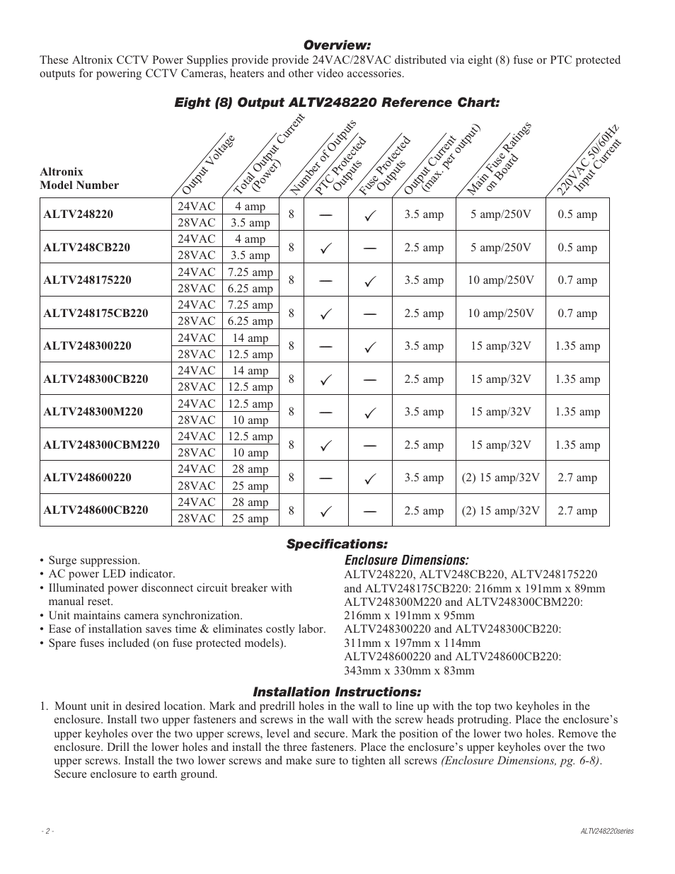 Altronix ALTV248220 Series Installation Instructions User Manual | Page 2 / 8