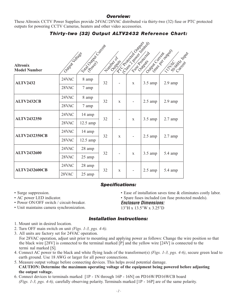 Altronix ALTV2432CB Installation Instructions User Manual | Page 2 / 8