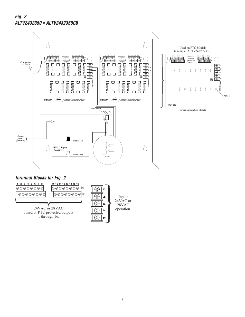 Terminal blocks for fig. 2 | Altronix ALTV2432CB Installation Instructions User Manual | Page 5 / 8