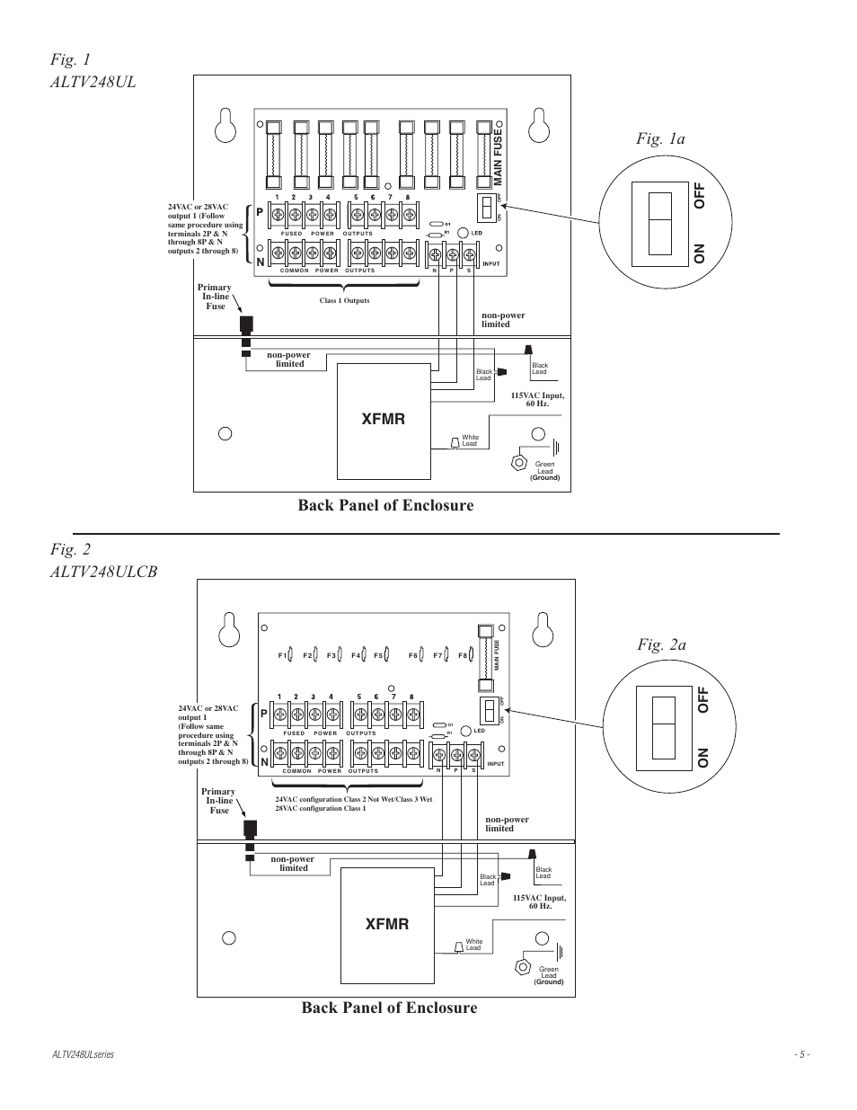 Fig. 1 altv248ul, Back panel of enclosure, Back panel of enclosure fig. 2 altv248ulcb | Fig. 1a fig. 2a, Xfmr, On of f | Altronix ALTV248UL Series Installation Instructions User Manual | Page 5 / 12