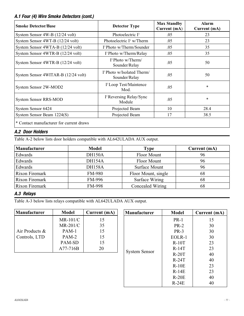 Altronix AL642ULADA Installation Instructions User Manual | Page 11 / 16