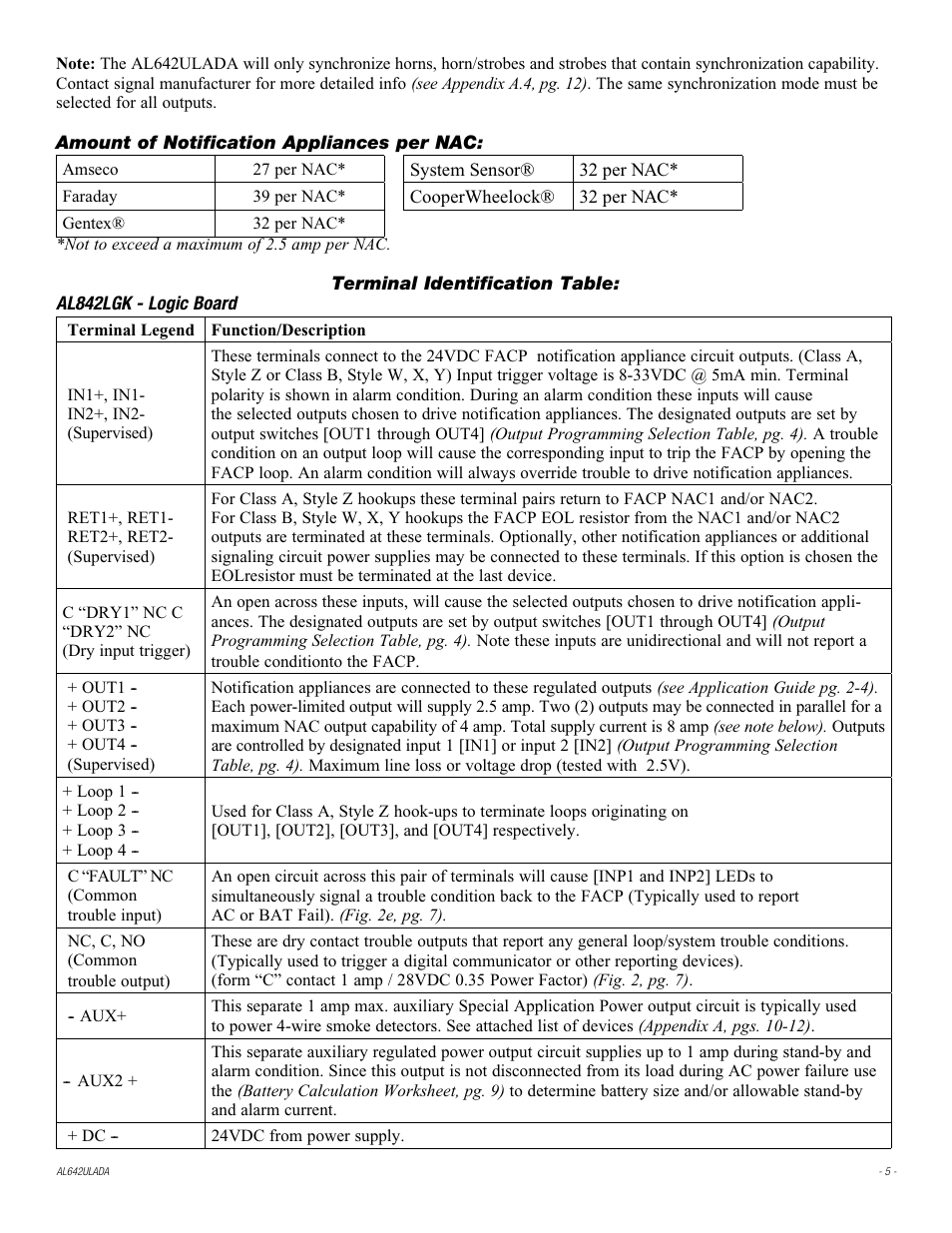 Altronix AL642ULADA Installation Instructions User Manual | Page 5 / 16