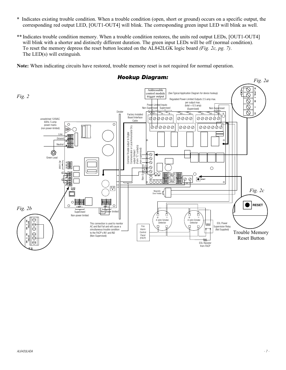 Addressable control module trigger output, Green lead, Hookup diagram | Fig. 2b fig. 2a, Wire smoke detector, Magnetic door holder | Altronix AL642ULADA Installation Instructions User Manual | Page 7 / 16