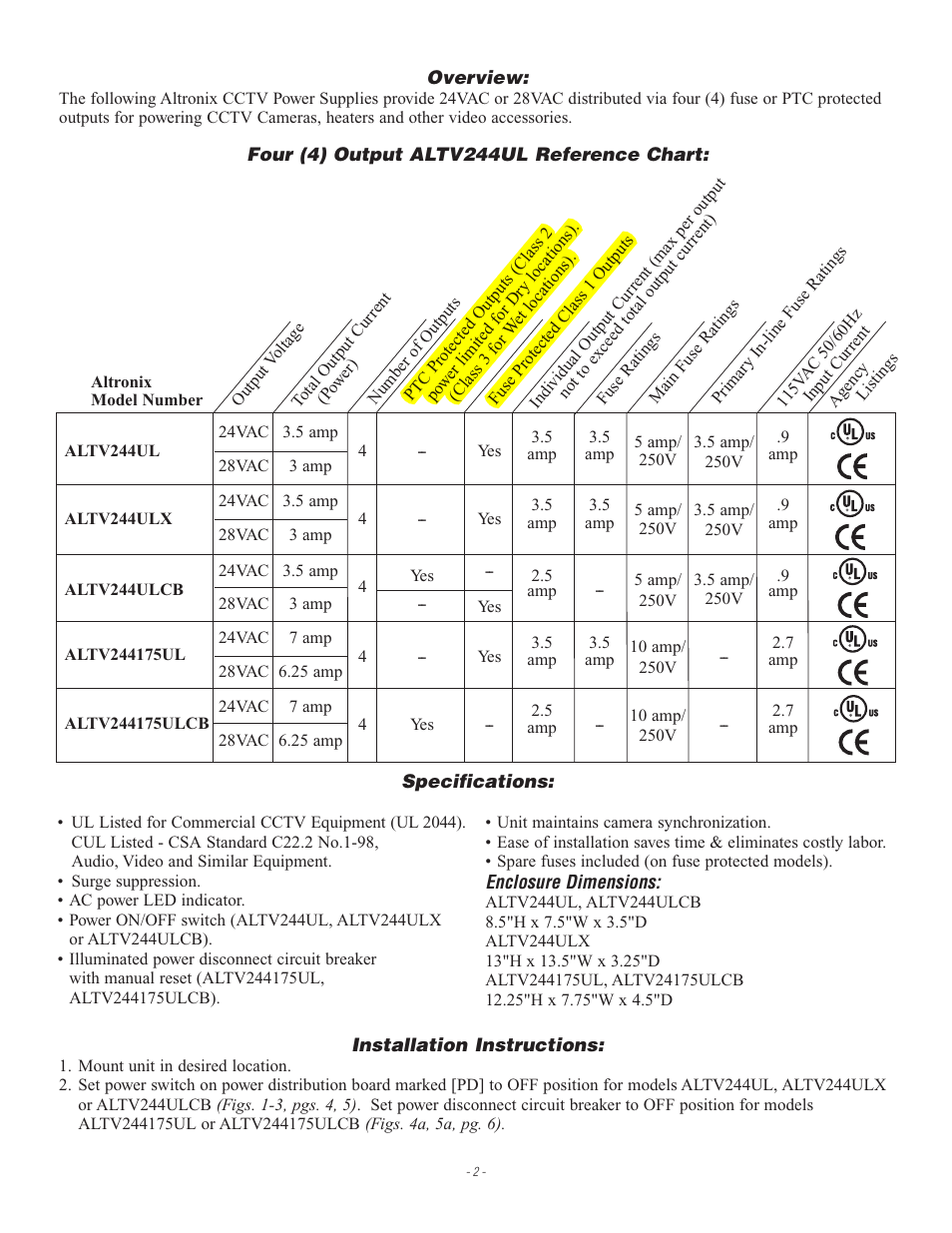 Altronix ALTV244ULCB3 Installation Instructions User Manual | Page 2 / 8