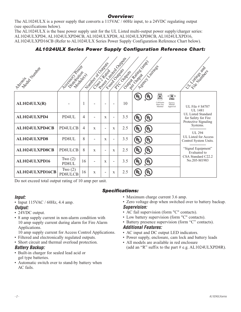 Altronix AL1024ULXPD8R Installation Instructions User Manual | Page 2 / 8