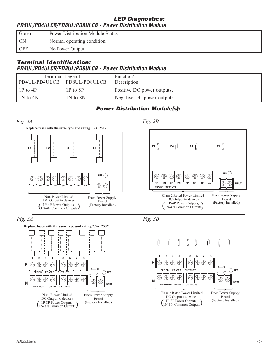 Fig. 2a fig. 3a power distribution module(s), Fig. 2b, Fig. 3b | Altronix AL1024ULXPD8R Installation Instructions User Manual | Page 5 / 8