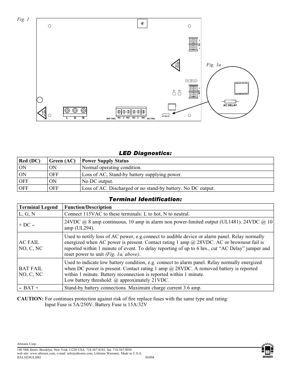 Led diagnostics, Terminal identification, Lg n | Altronix AL1024ULXB2 Installation Instructions User Manual | Page 2 / 2