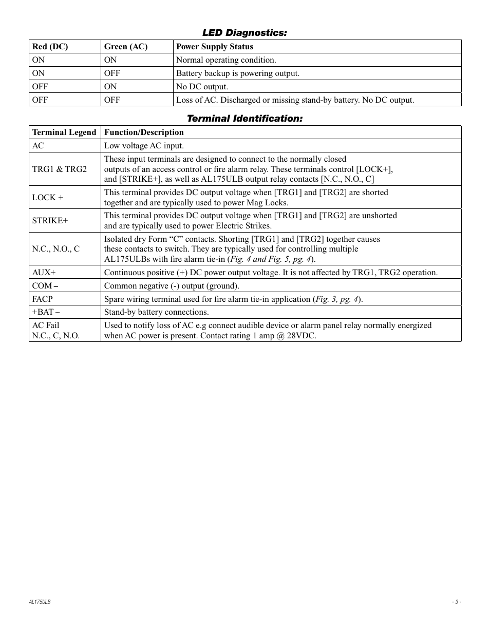 Altronix AL175ULB Installation Instructions User Manual | Page 3 / 4