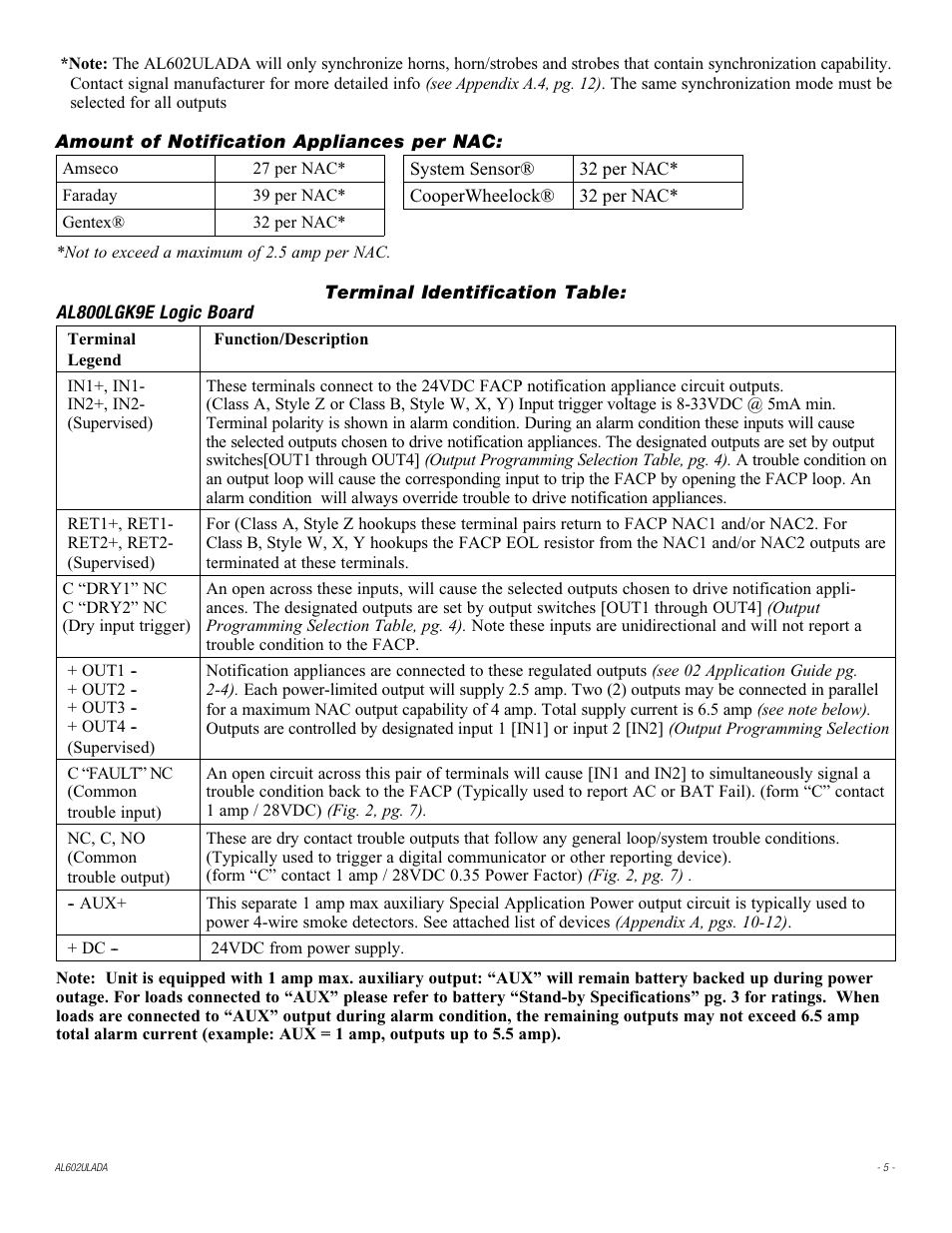 Altronix AL602ULADA Installation Instructions User Manual | Page 5 / 16