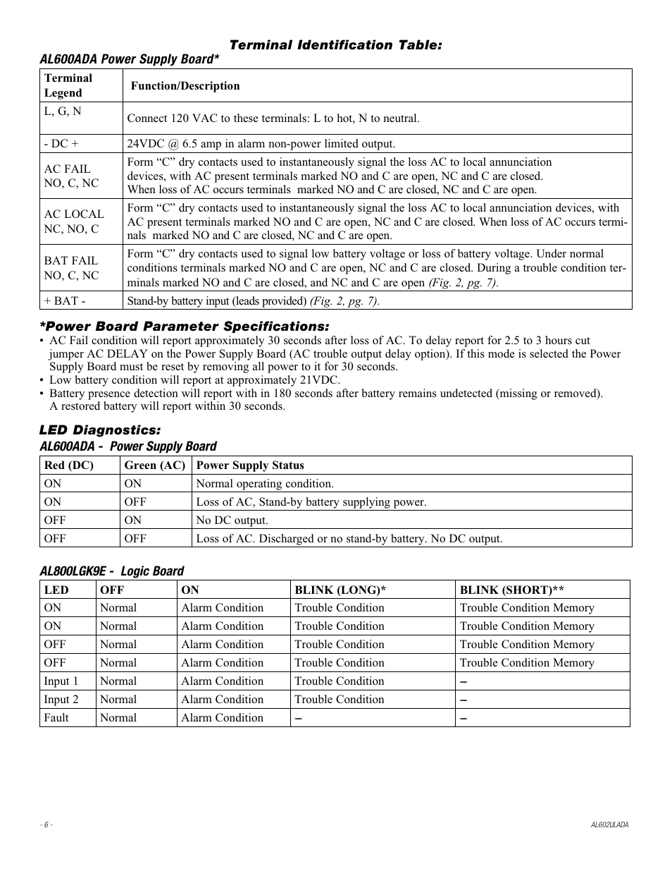 Altronix AL602ULADA Installation Instructions User Manual | Page 6 / 16