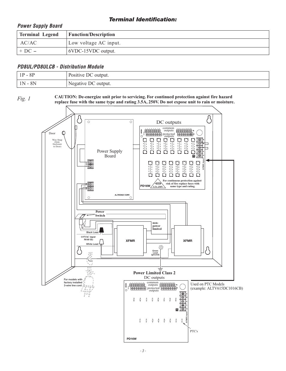 Terminal identification, Fig. 1, Power supply board | Power limited class 2, Dc outputs | Altronix ALTV615DC Series Installation Instructions User Manual | Page 3 / 4
