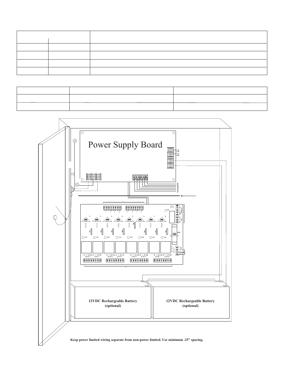 Power supply board, Led diagnostics: power supply board, Fig. 2 | Altronix AL600ULACMCBR Installation Instructions User Manual | Page 6 / 12