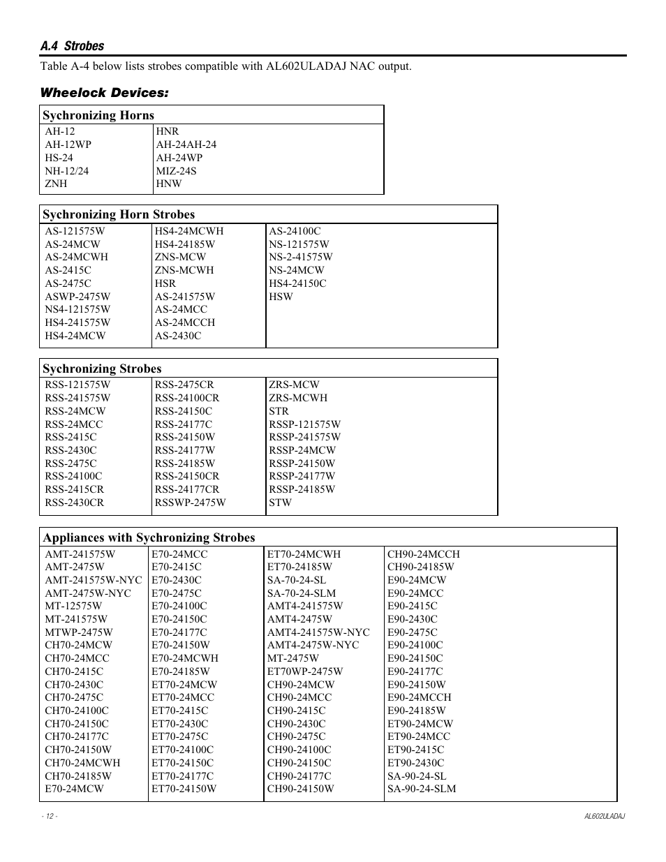 Altronix AL602ULADAJ Installation Instructions User Manual | Page 12 / 16