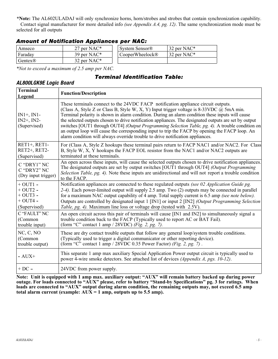 Altronix AL602ULADAJ Installation Instructions User Manual | Page 5 / 16