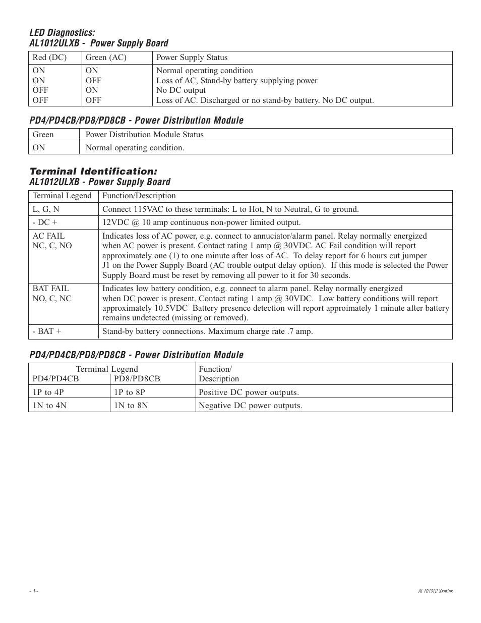 Altronix AL1012ULXPD8CB Installation Instructions User Manual | Page 4 / 8