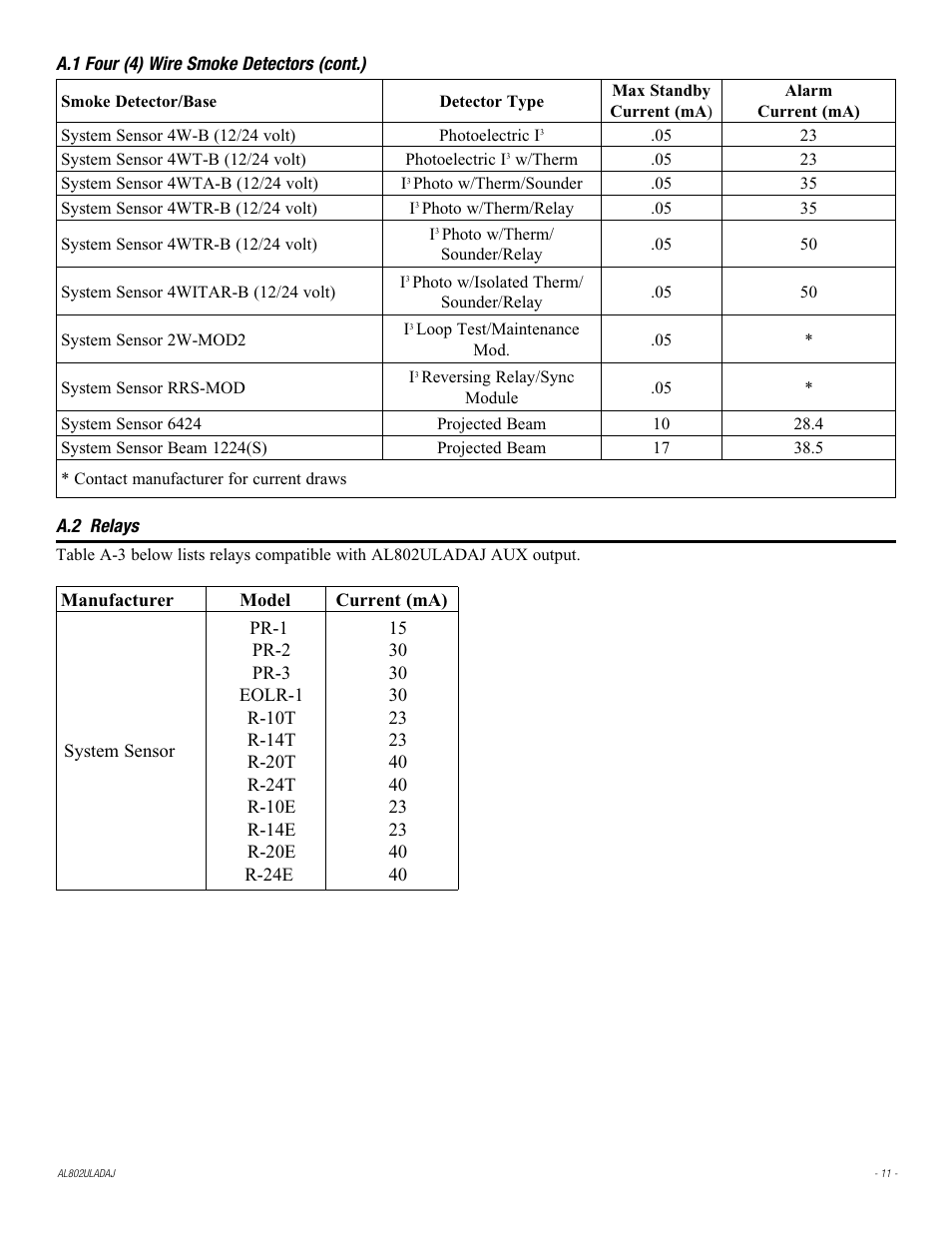 Altronix AL802ULADAJ Installation Instructions User Manual | Page 11 / 12