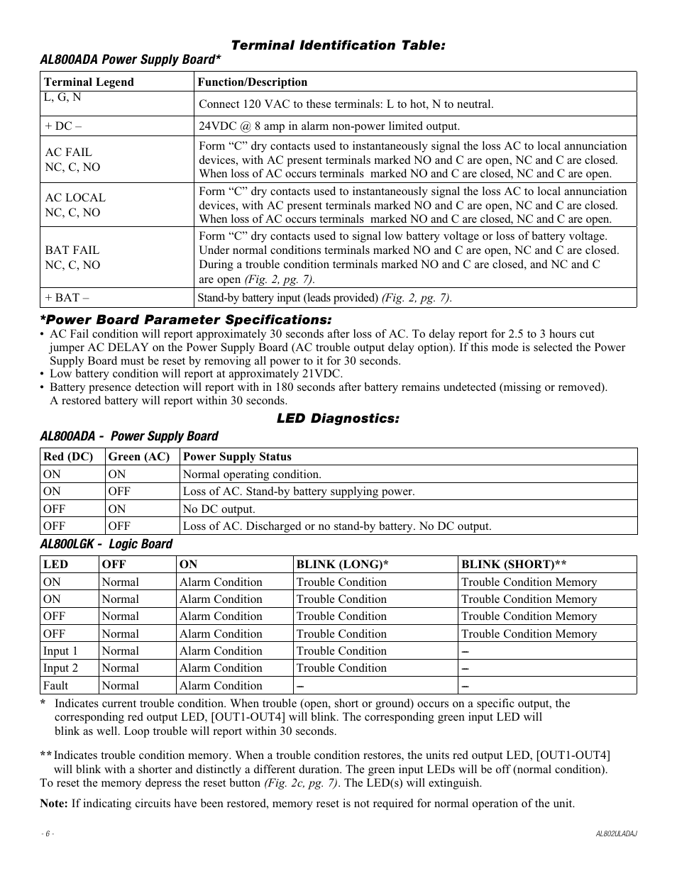 Altronix AL802ULADAJ Installation Instructions User Manual | Page 6 / 12
