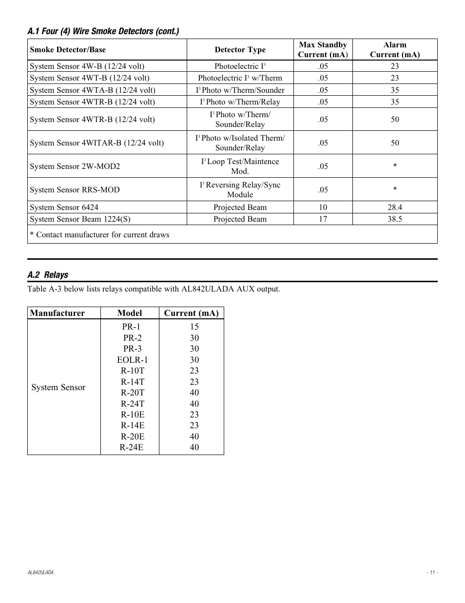Altronix AL842ULADA Installation Instructions User Manual | Page 11 / 12