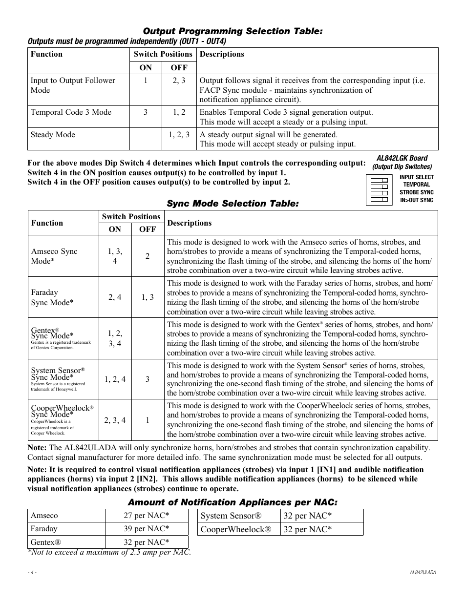 Altronix AL842ULADA Installation Instructions User Manual | Page 4 / 12