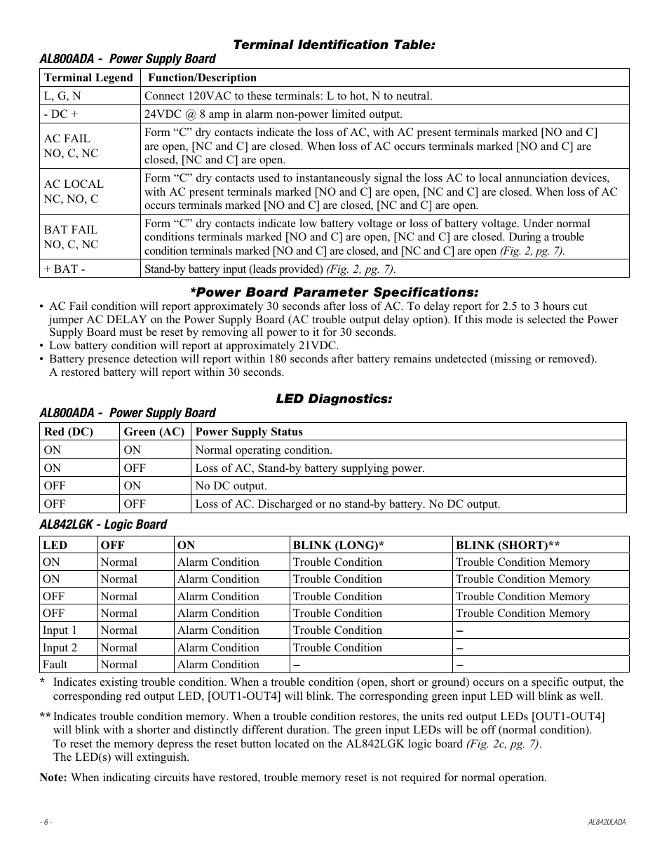 Altronix AL842ULADA Installation Instructions User Manual | Page 6 / 12