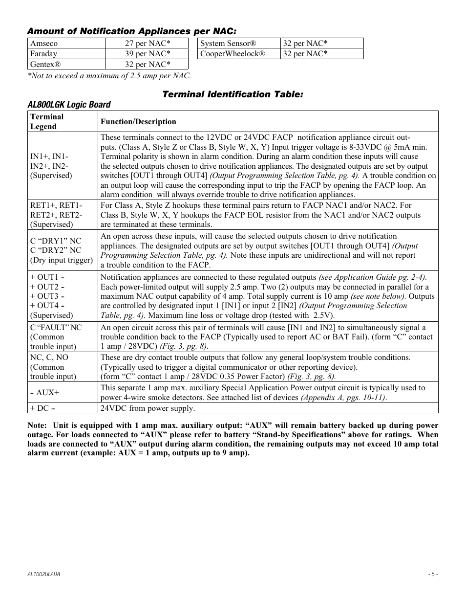 Altronix AL1002ULADA Installation Instructions User Manual | Page 5 / 12