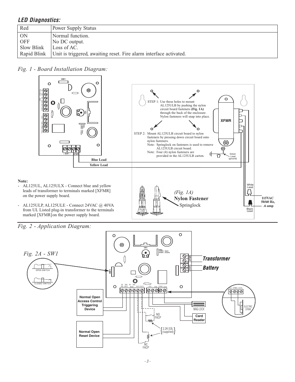 Fig. 1, Board installation diagram, Fig. 2 - application diagram: led diagnostics | Fig. 2a - sw1, Fig. 1a) nylon fastener, Springlock | Altronix AL125ULX Installation Instructions User Manual | Page 3 / 4