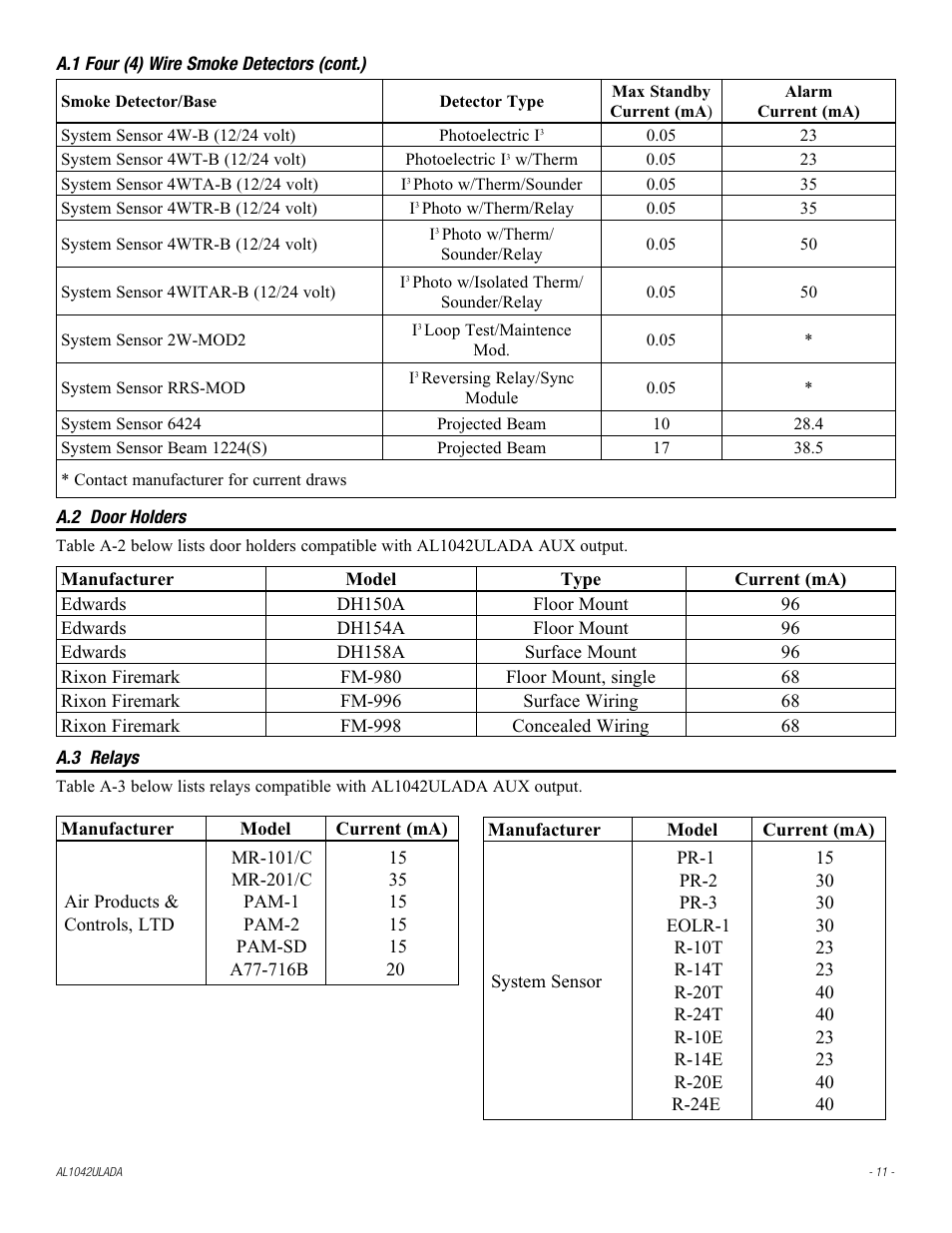 Altronix AL1042ULADA Installation Instructions User Manual | Page 11 / 12