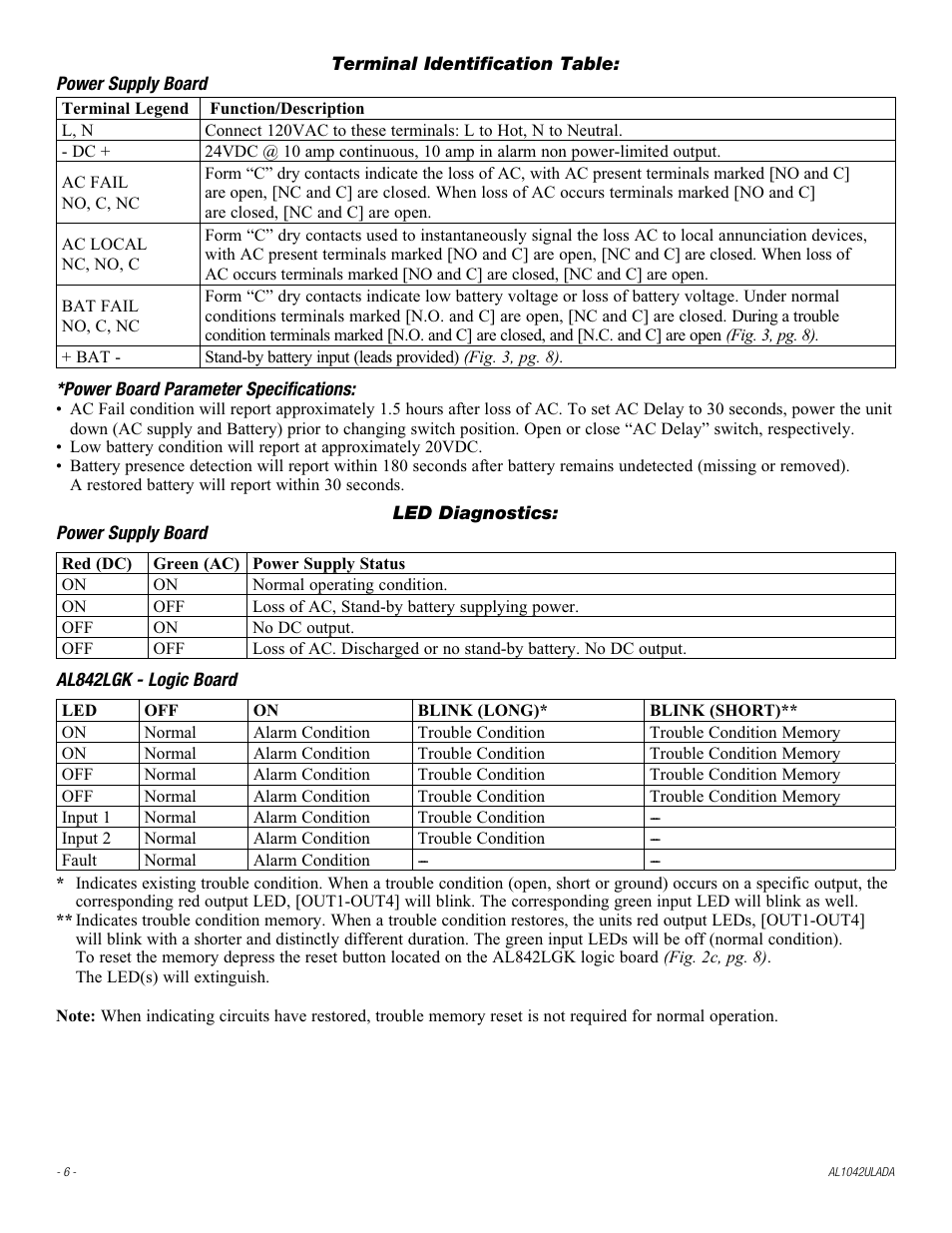 Altronix AL1042ULADA Installation Instructions User Manual | Page 6 / 12