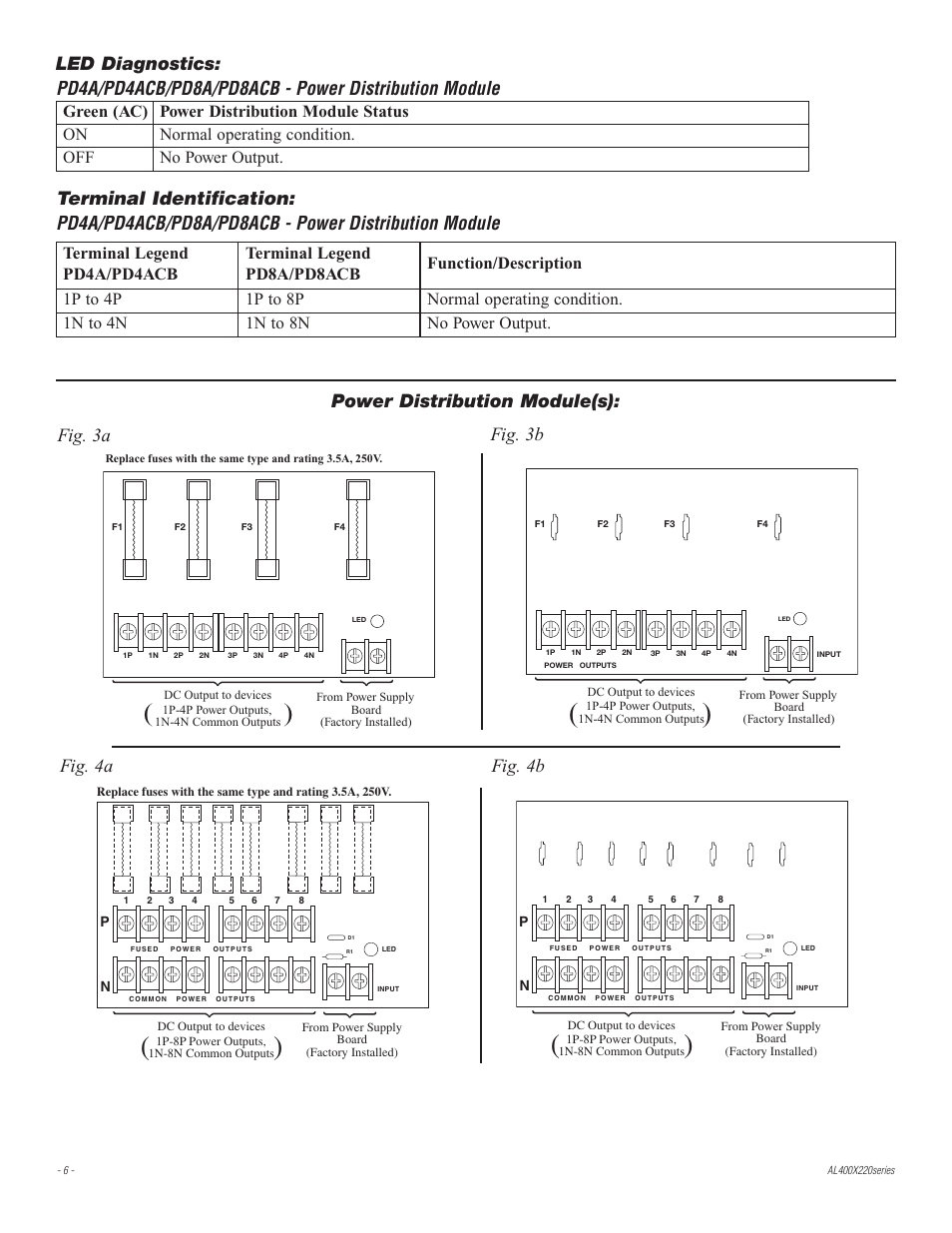 Fig. 3a fig. 4a power distribution module(s), Fig. 3b, Fig. 4b | Altronix AL400X220 Installation Instructions User Manual | Page 6 / 8