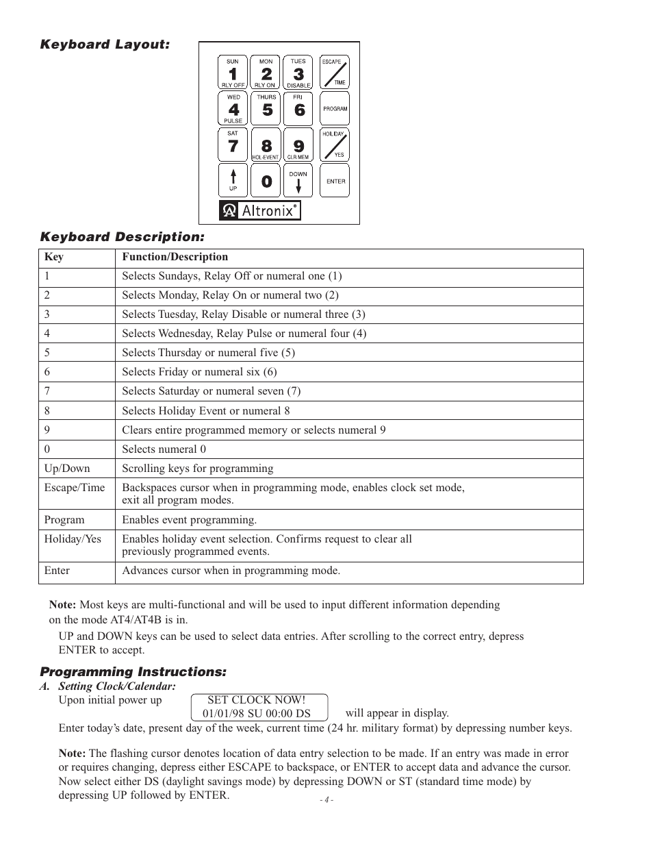 Altronix AT4B Installation Instructions User Manual | Page 4 / 8