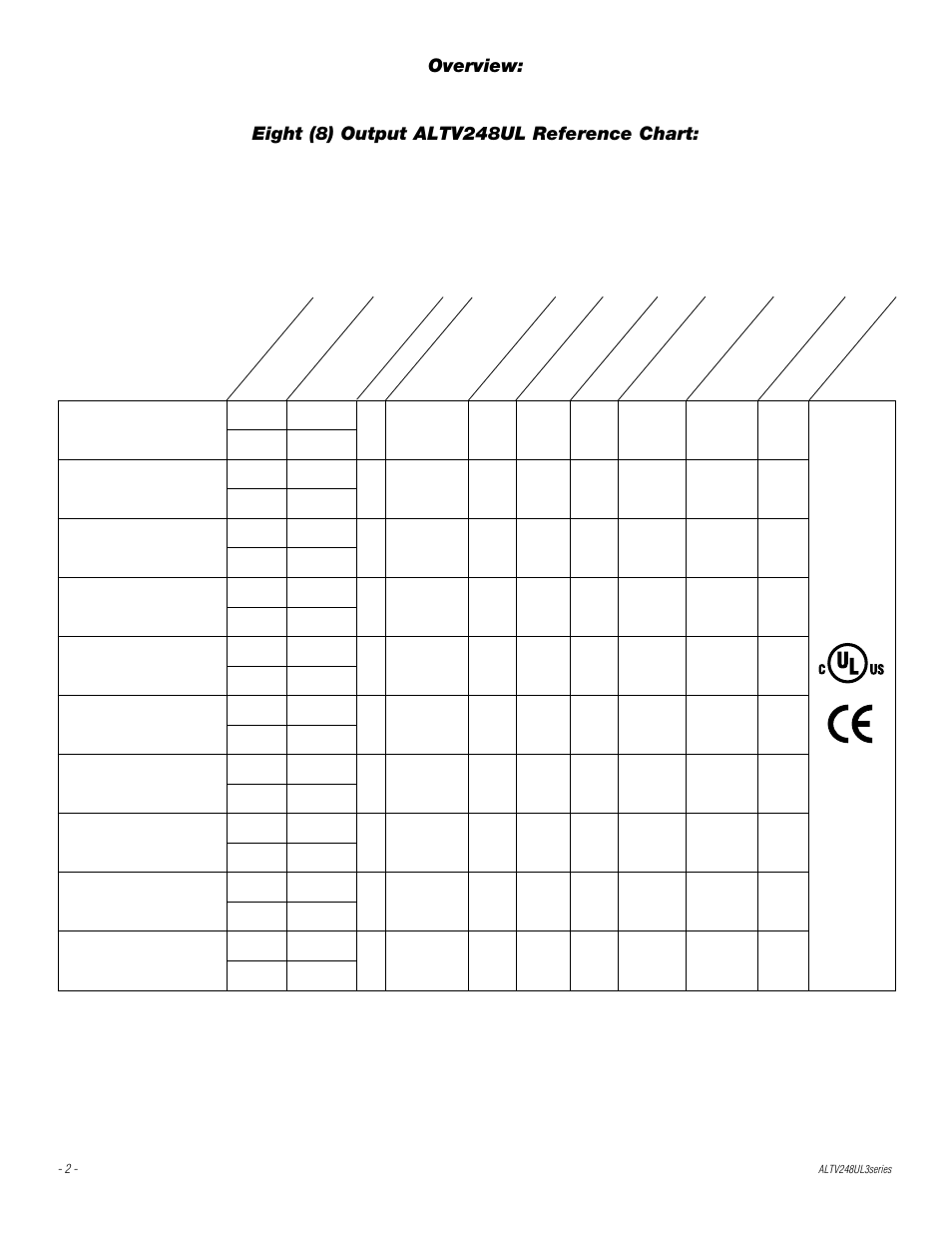 Altronix ALTV248UL3 Series Installation Instructions User Manual | Page 2 / 12