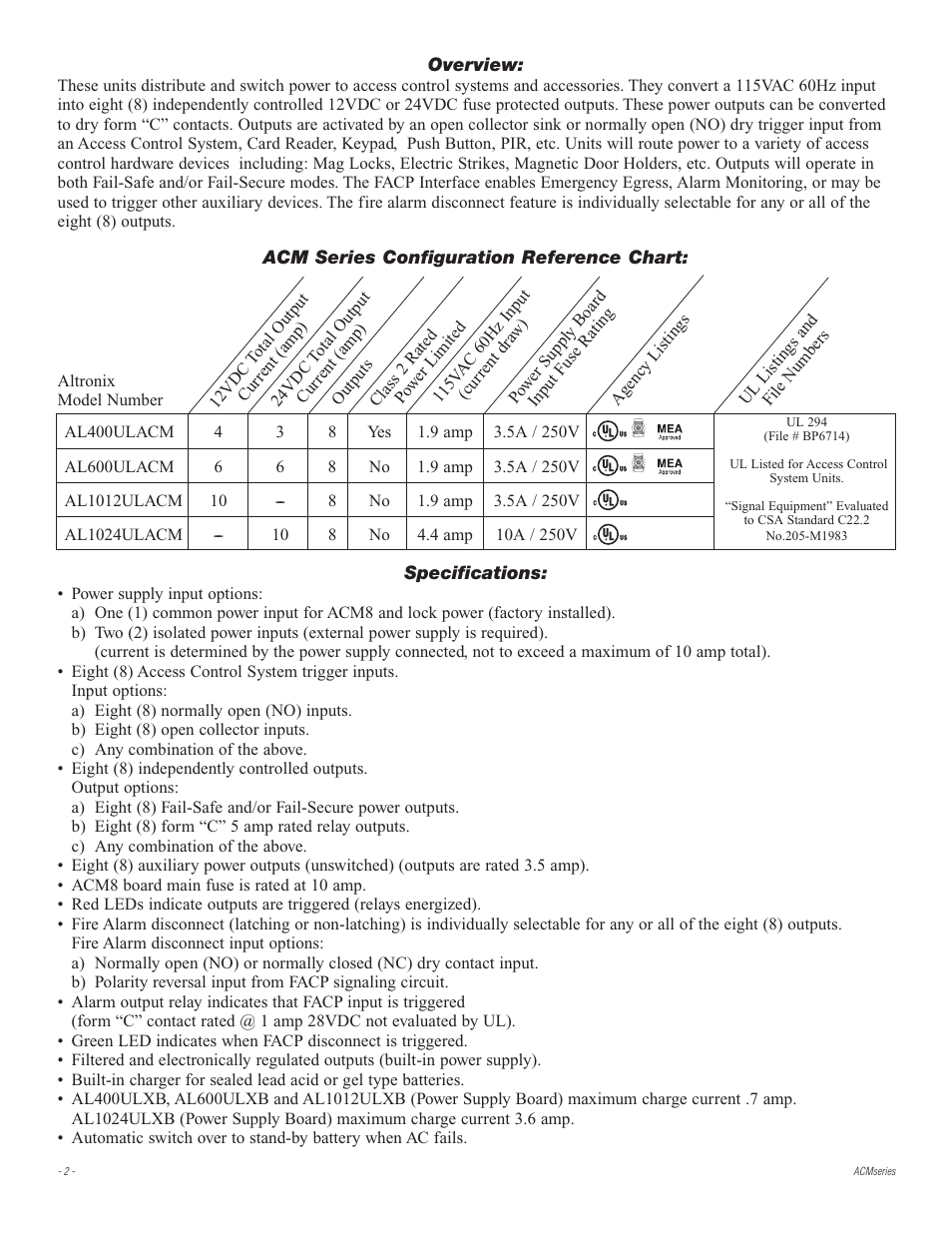 Altronix AL600ULACMR Installation Instructions User Manual | Page 2 / 12