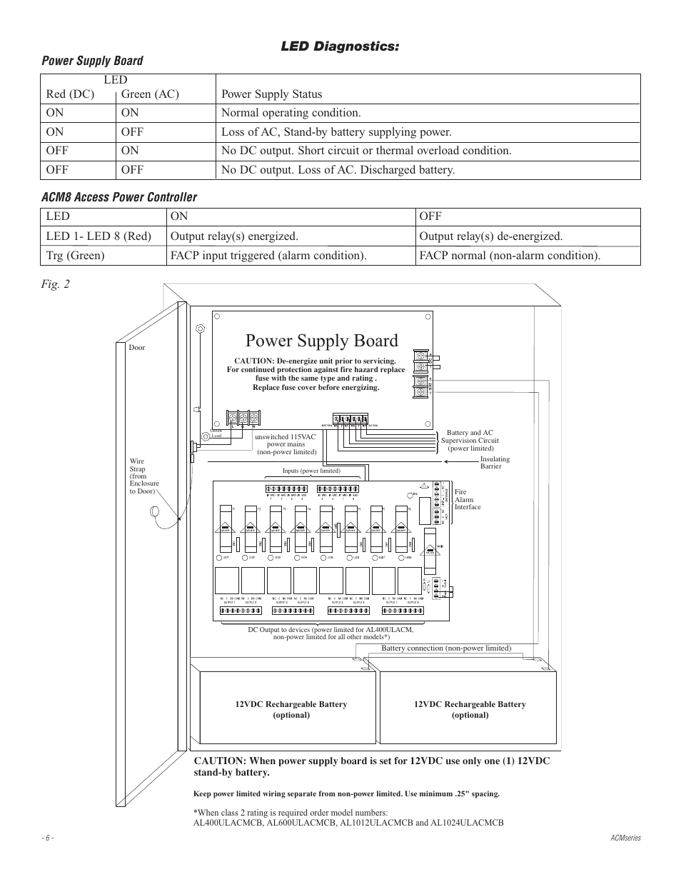 Power supply board, Led diagnostics, Fig. 2 | Altronix AL600ULACMR Installation Instructions User Manual | Page 6 / 12