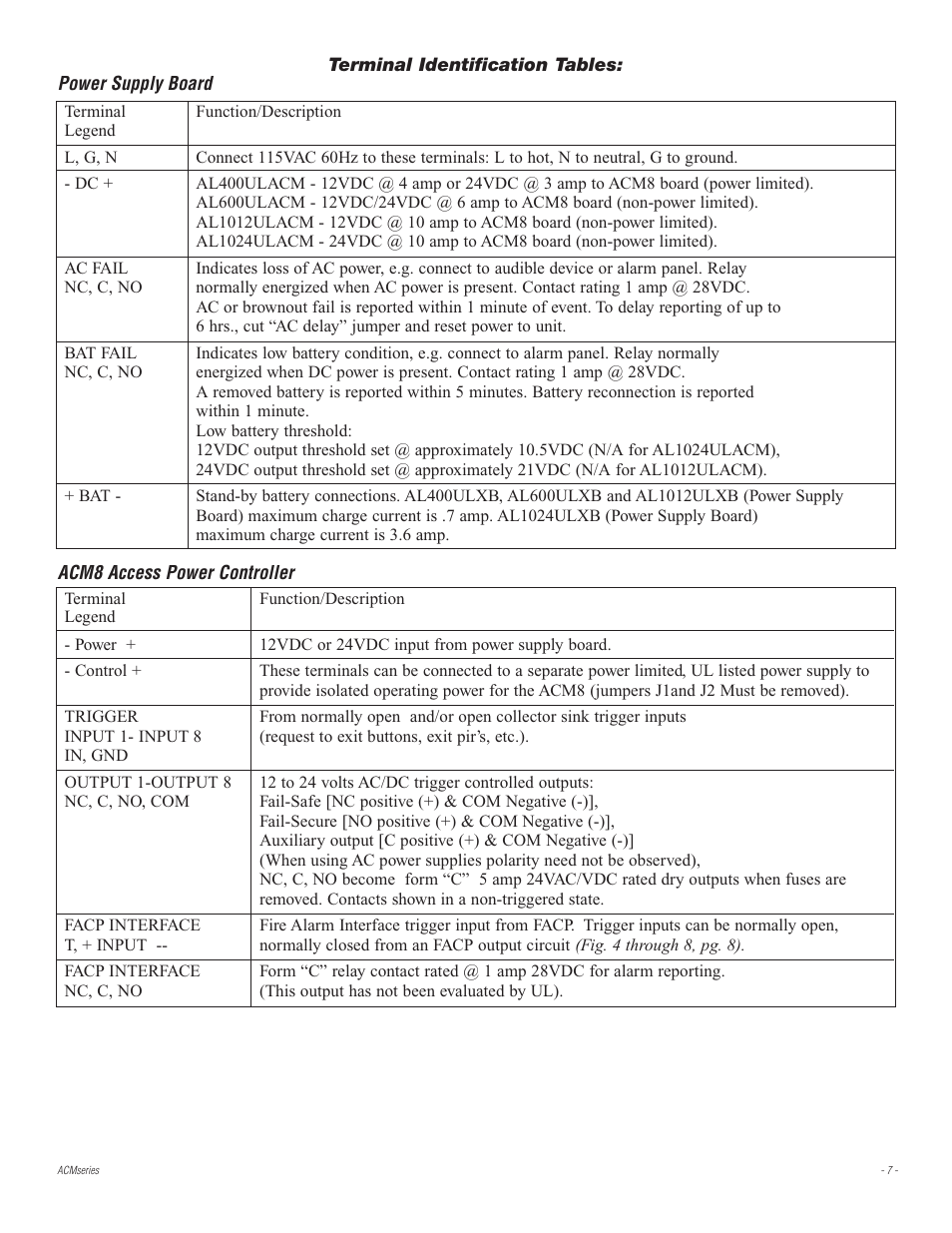 Altronix AL600ULACMR Installation Instructions User Manual | Page 7 / 12