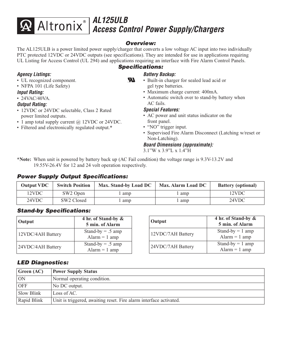 Altronix AL125ULB Installation Instructions User Manual | 2 pages