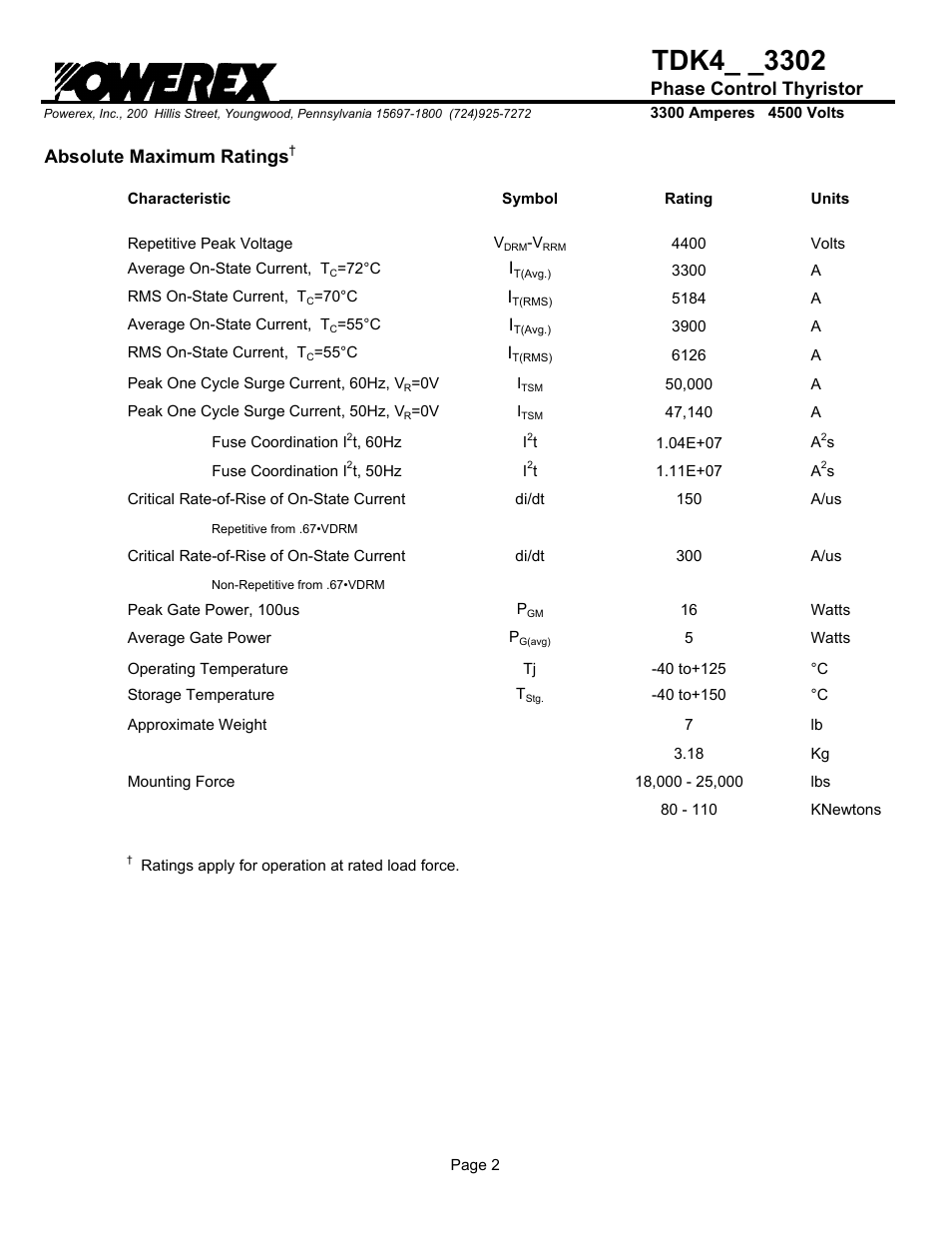 Tdk4 2, Phase control thyristor, Absolute maximum ratings | C&H Technology TDK4_ _3302 User Manual | Page 3 / 5