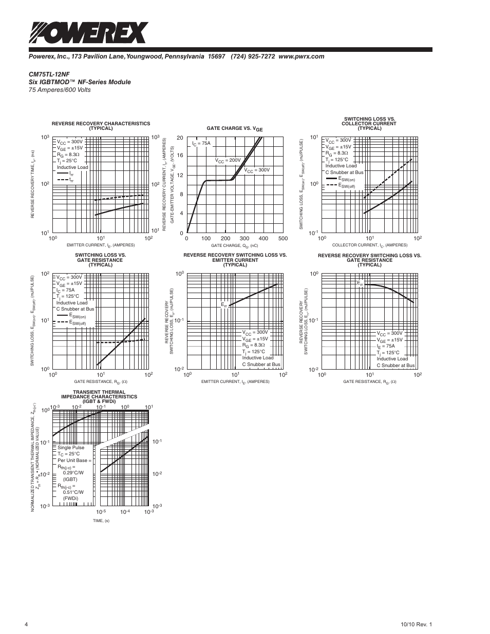 C&H Technology CM75TL-12NF User Manual | Page 5 / 5