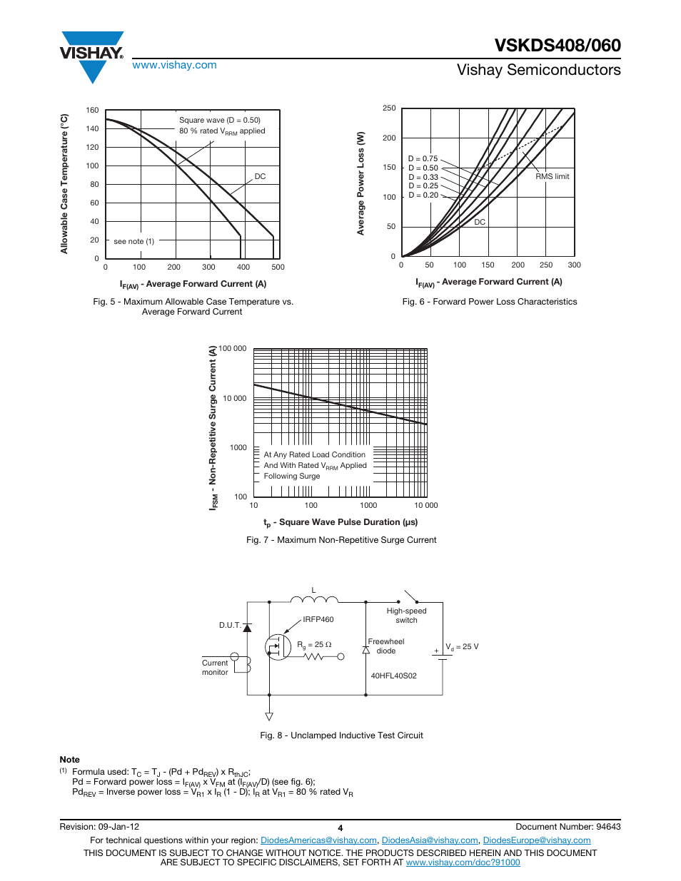 Vishay semiconductors | C&H Technology VSKDS408-060 User Manual | Page 5 / 10