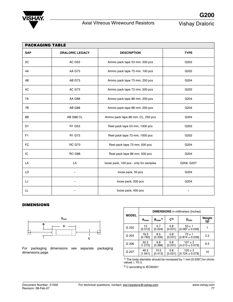 G200, Vishay draloric, Axial vitreous wirewound resistors | C&H Technology G200 User Manual | Page 3 / 5