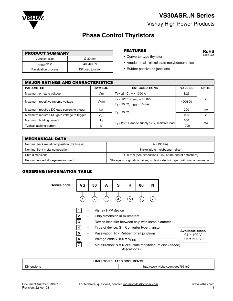 Phase control thyristors vs30asr..n series, Vishay high power products, Rohs | C&H Technology VS30ASR..N Series User Manual | Page 2 / 2
