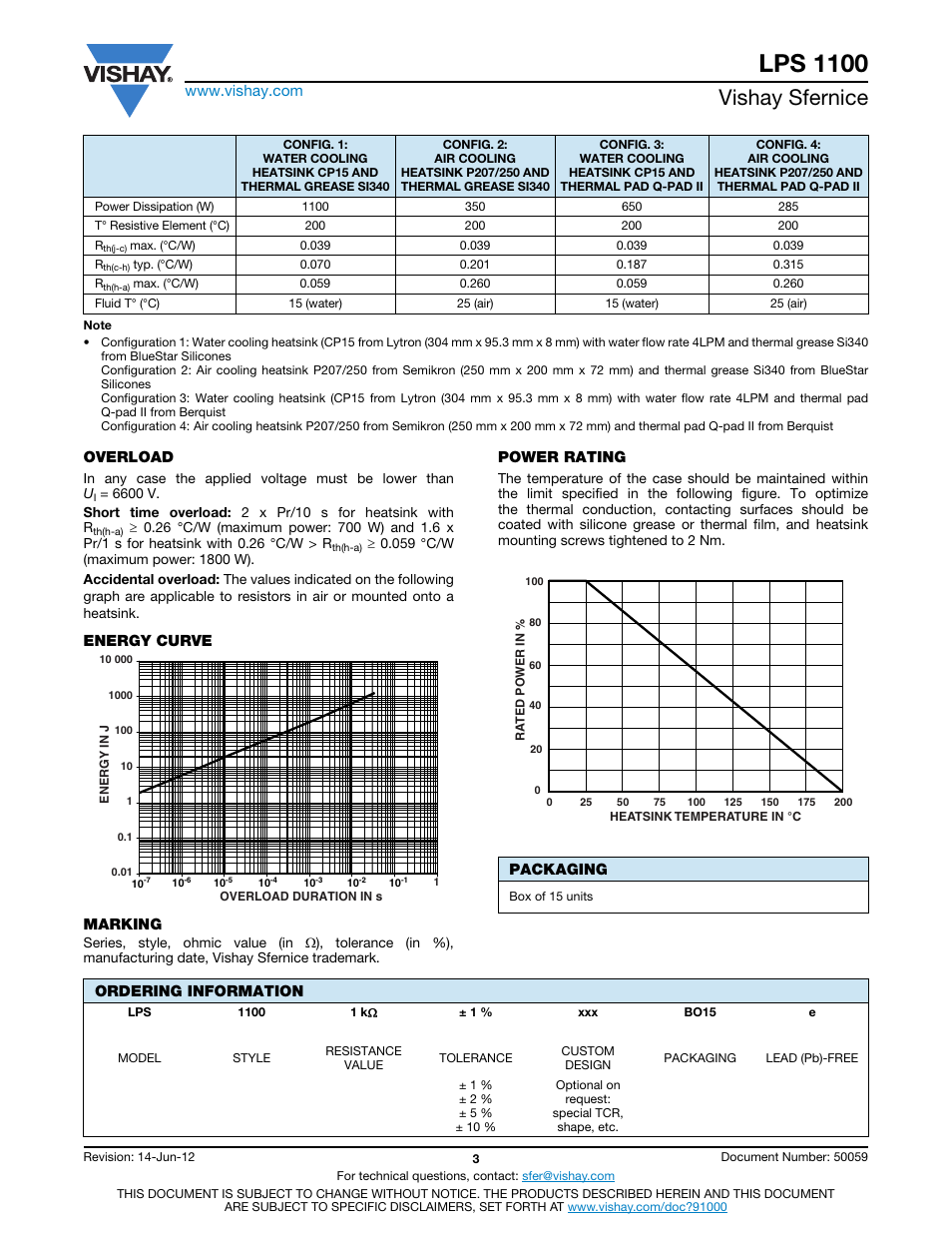 Lps 1100, Vishay sfernice | C&H Technology LPS1100 User Manual | Page 4 / 6