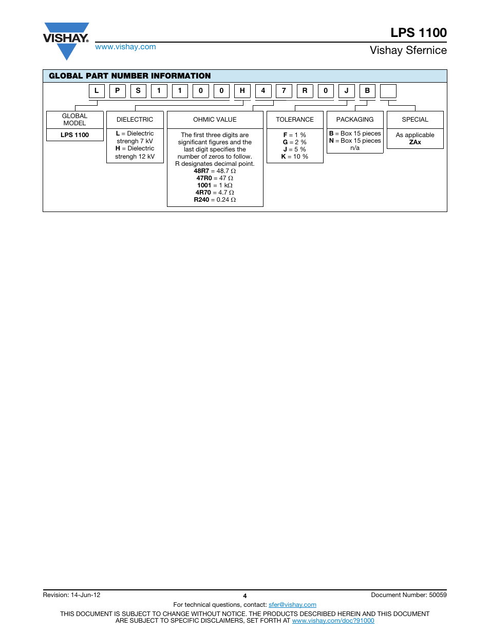 Lps 1100, Vishay sfernice | C&H Technology LPS1100 User Manual | Page 5 / 6