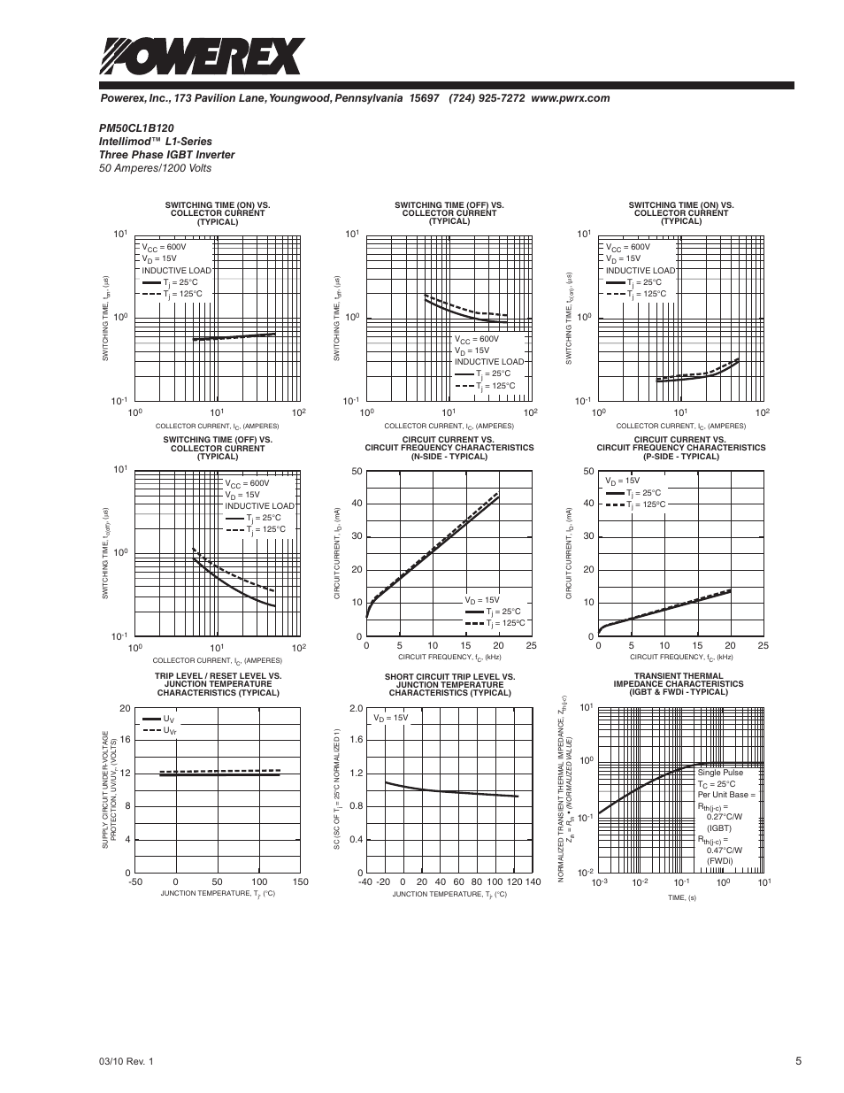 C&H Technology PM50CL1B120 User Manual | Page 6 / 6